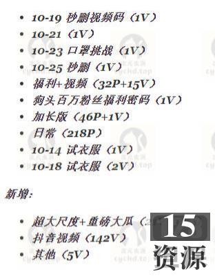 [192V-2.5G][洛丽塔][贫乳][高颜值]狗头洛丽塔-382p192v合集